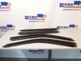 Side Window Air Deflector